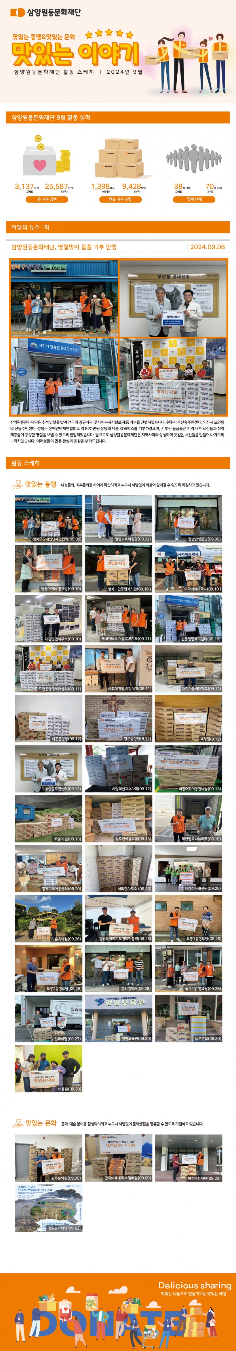 045dedc004b7bee6bf89a4df30c92c5e_1728260