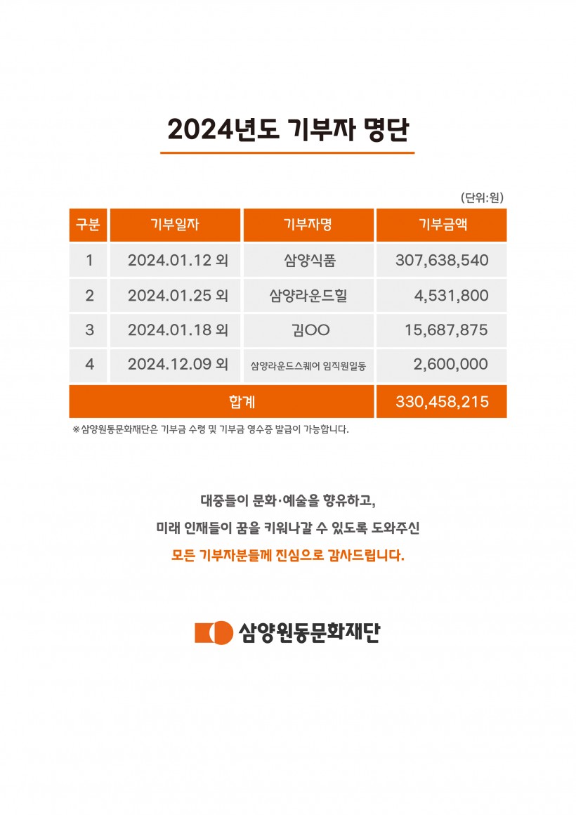 700622502d8d6efdec0e0d3e8e2bd1cb_1745541