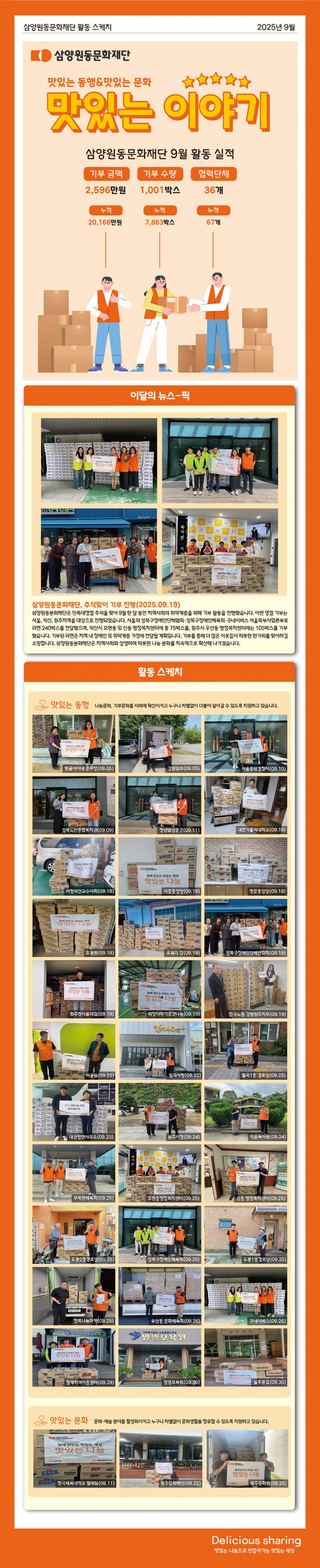 e98bc518122e930e08bfccf3f3a50920_1759383