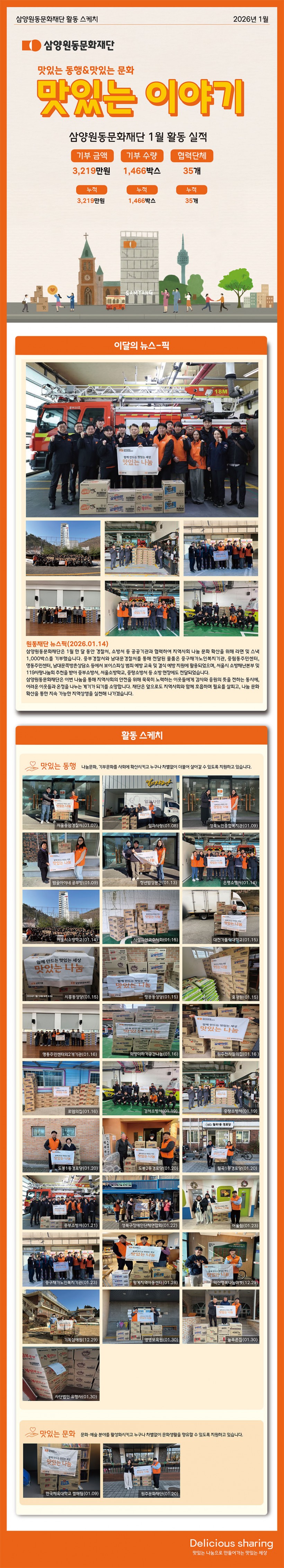 600170b4e21fe9e13de65e031ede7781_1770278